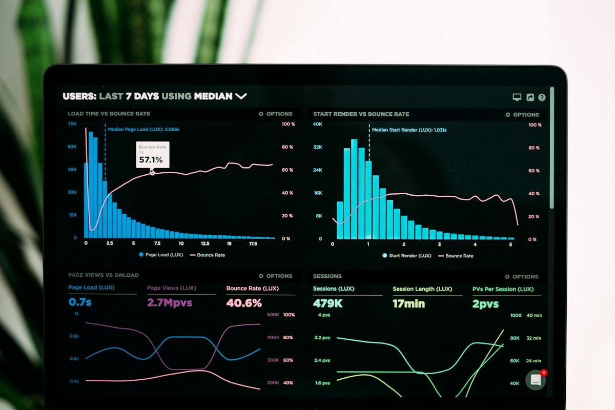 Analytics dashboard on a laptop screen